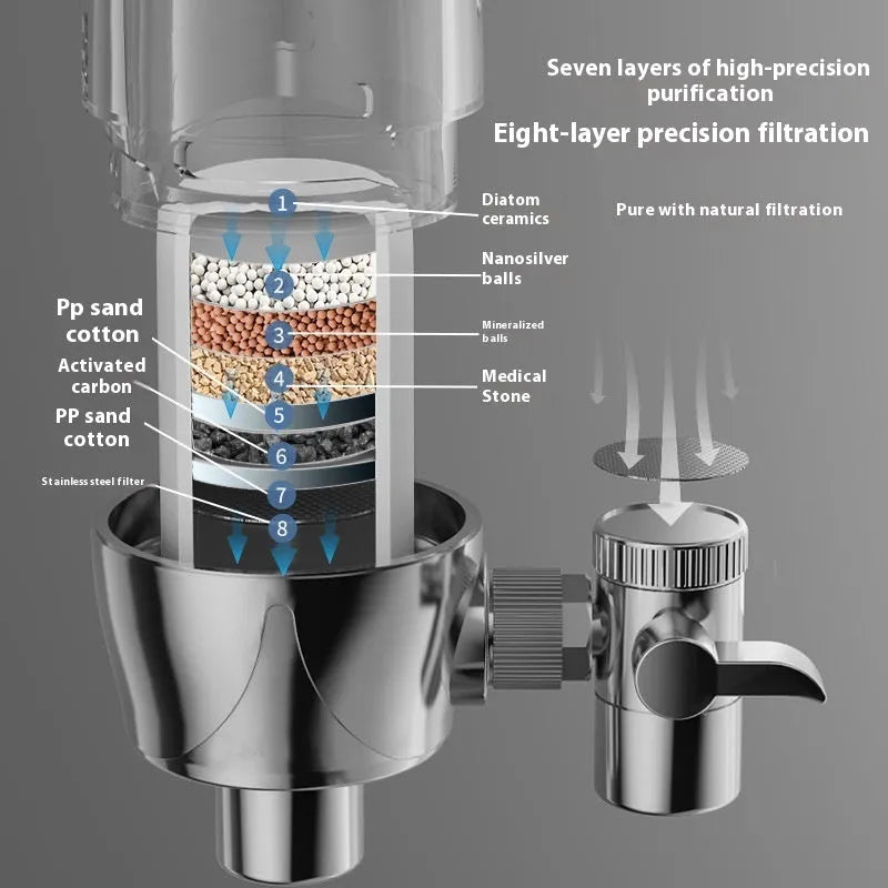 Ceramic water filter element for faucet filtration systems