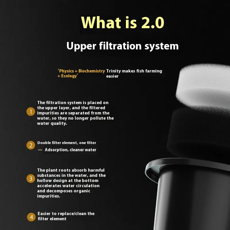 Desktop smart fish tank with integrated filter system in luxury black or white finish