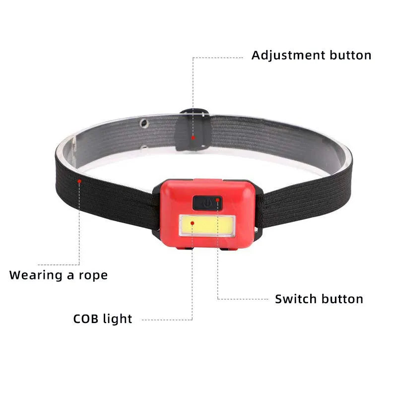 Blue outdoor mini LED headlight with headband on a dark background