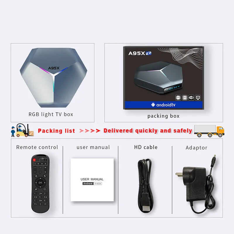Android smart TV set-top box with remote control supporting 8K video playback and dual-band Wi-Fi connectivity