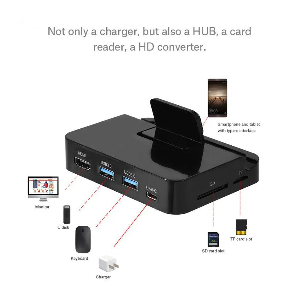 Black aluminium USB-C to HDMI converter dock for connecting mobile phones and laptops to monitors.
