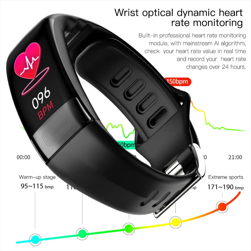 Smart health monitoring bracelet with ECG tracking on adjustable wrist strap