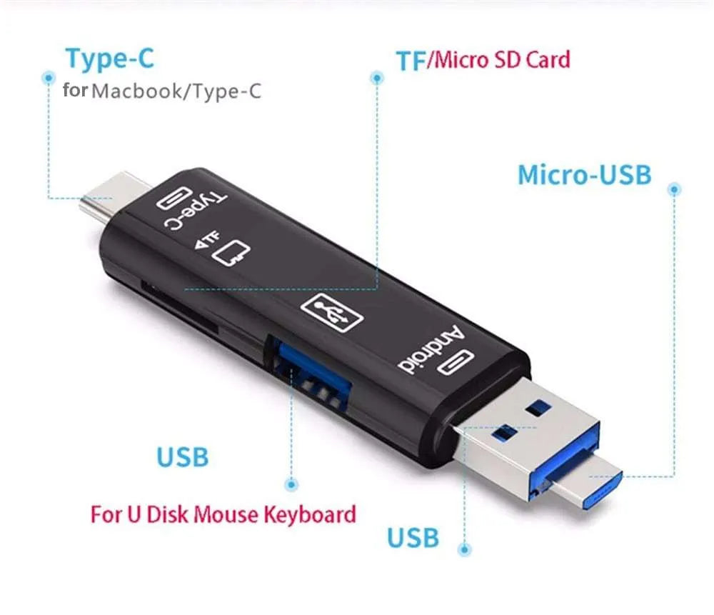 Black USB-C OTG hub adapter with Micro USB port and TF card reader slot