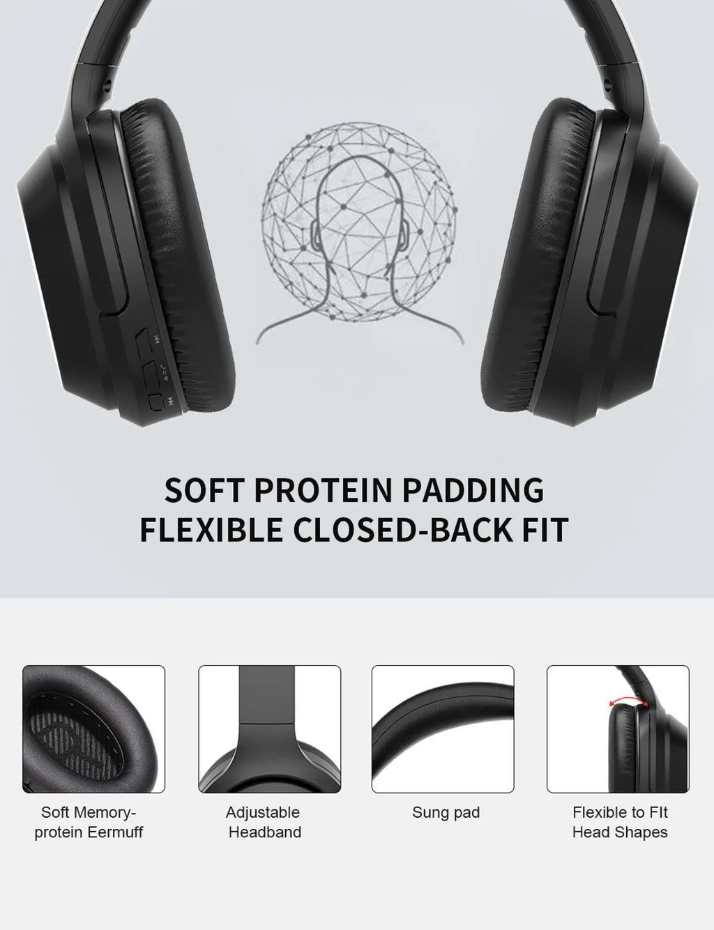 Black Gorsun E98 wireless over-ear Bluetooth headphones with memory-protein ear cushions