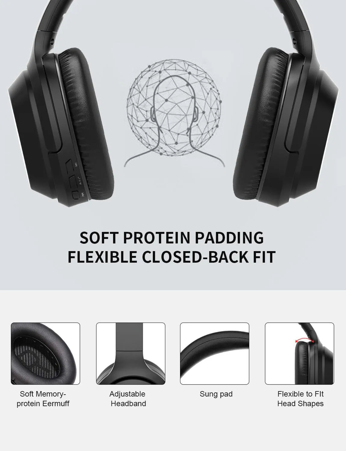 Black Gorsun E98 wireless over-ear Bluetooth headphones with memory-protein ear cushions