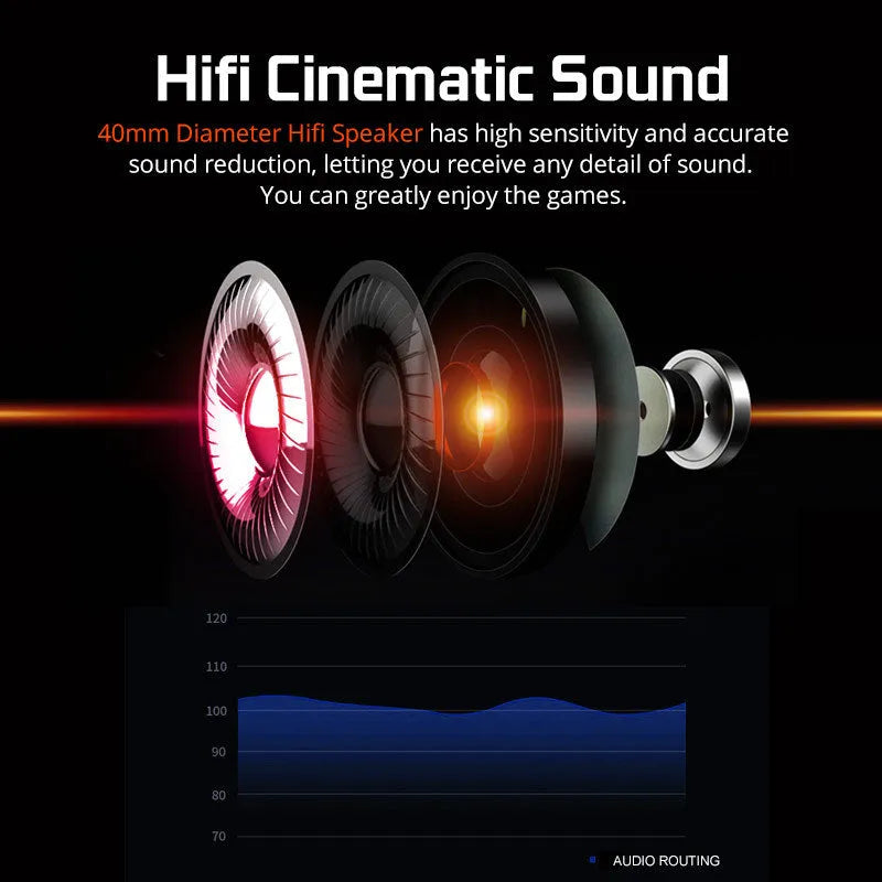 Black and white 7.1 channel USB gaming headset with LED lights on ear cups