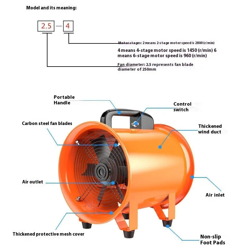 Portable industrial axial flow fan with titanium steel construction and seven blades.