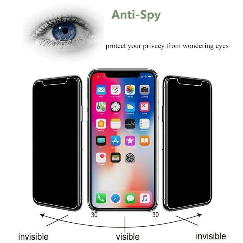 Black anti-peeping tempered glass screen protector for iPhone with HD clarity