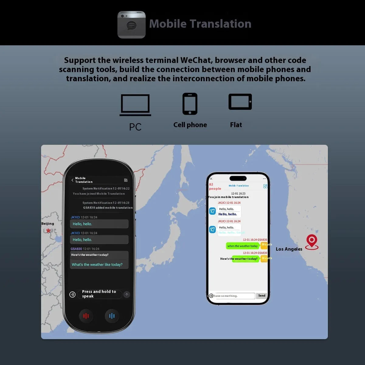 Black multi-language simultaneous interpretation translator device for business use