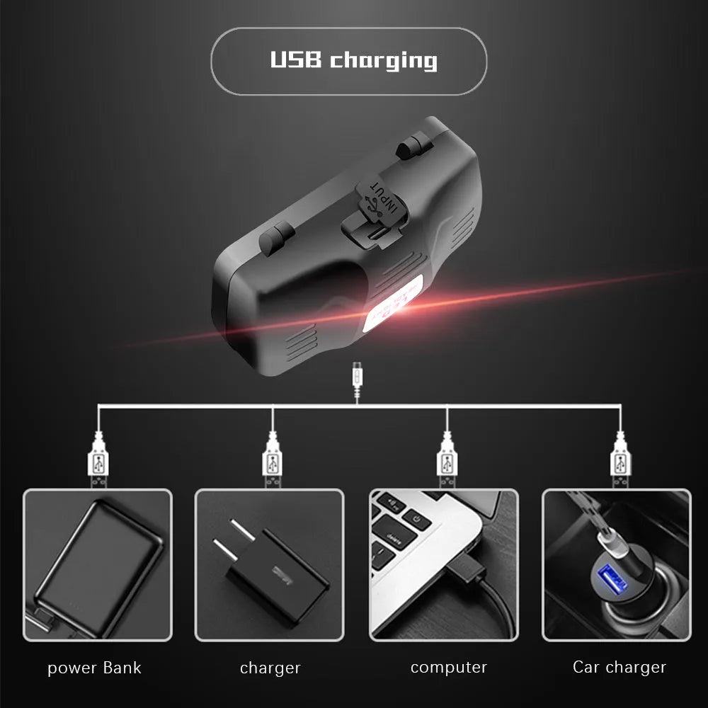 T6 LED headlamp showing white red green light modes with zoomable lens and USB charger