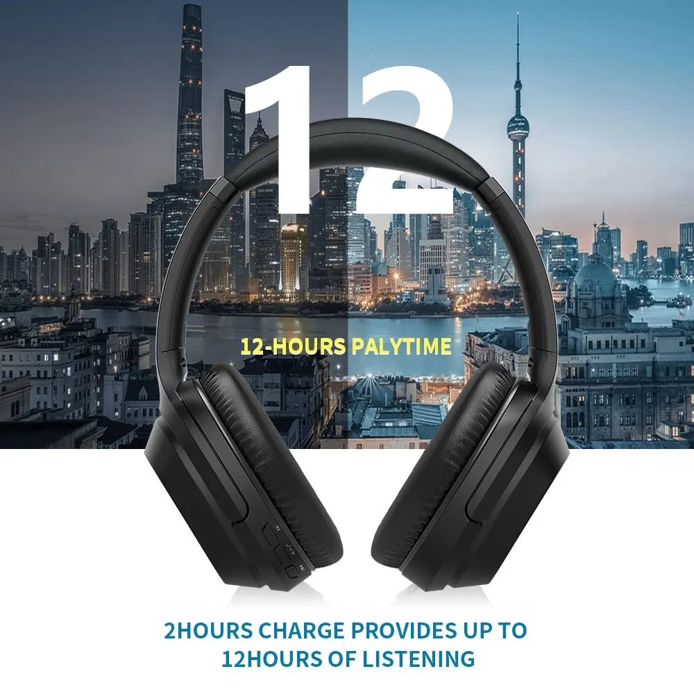Black Gorsun E98 wireless over-ear Bluetooth headphones with memory-protein ear cushions