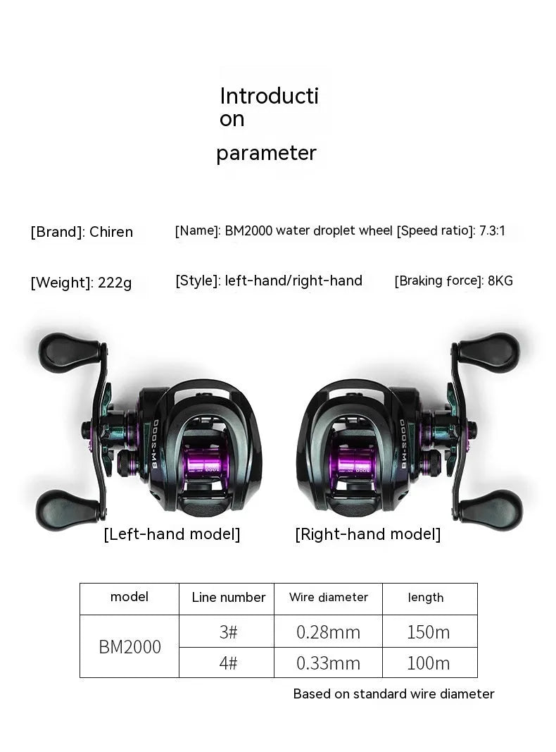 Colourful BM2000 fishing reel on a white background, showing left and right-hand retrieve options.