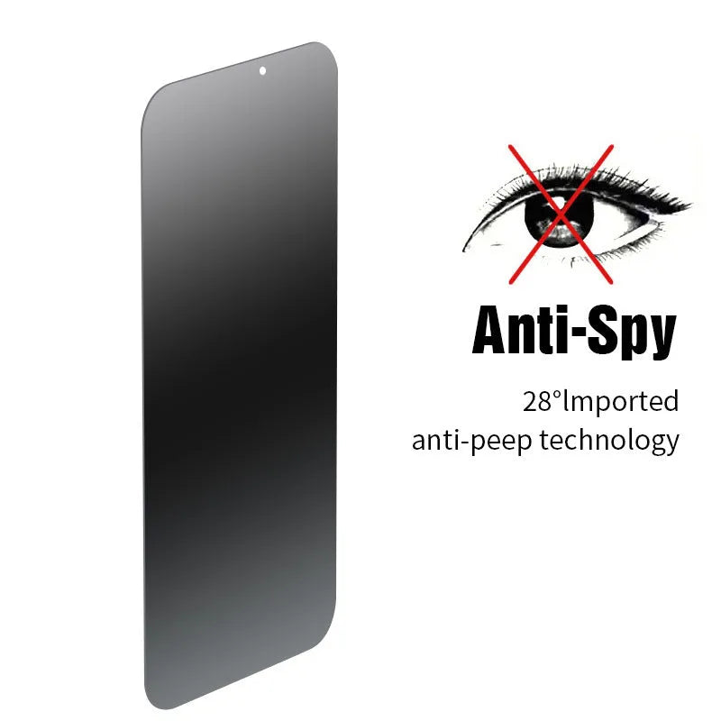 Anti-peeping tempered glass screen protector for iPhone with privacy protection features