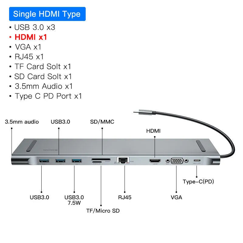 Gray aluminium USB C hub docking station with cooling bracket showing 10 ports including HDMI and Ethernet