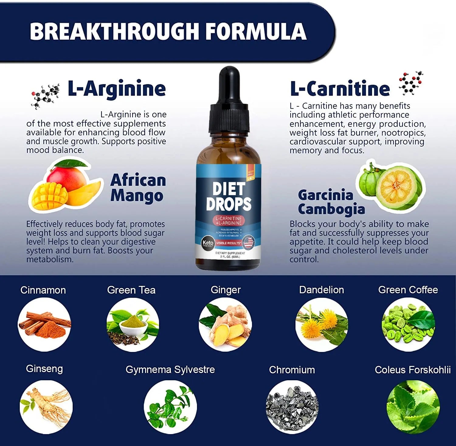 60ml bottle of ketone drops dietary supplement with refrigeration storage recommendation