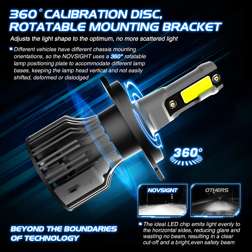 Car LED headlight bulb kit showing 6000K white light, 72W power rating, and compatible model numbers like H7 and 9005.