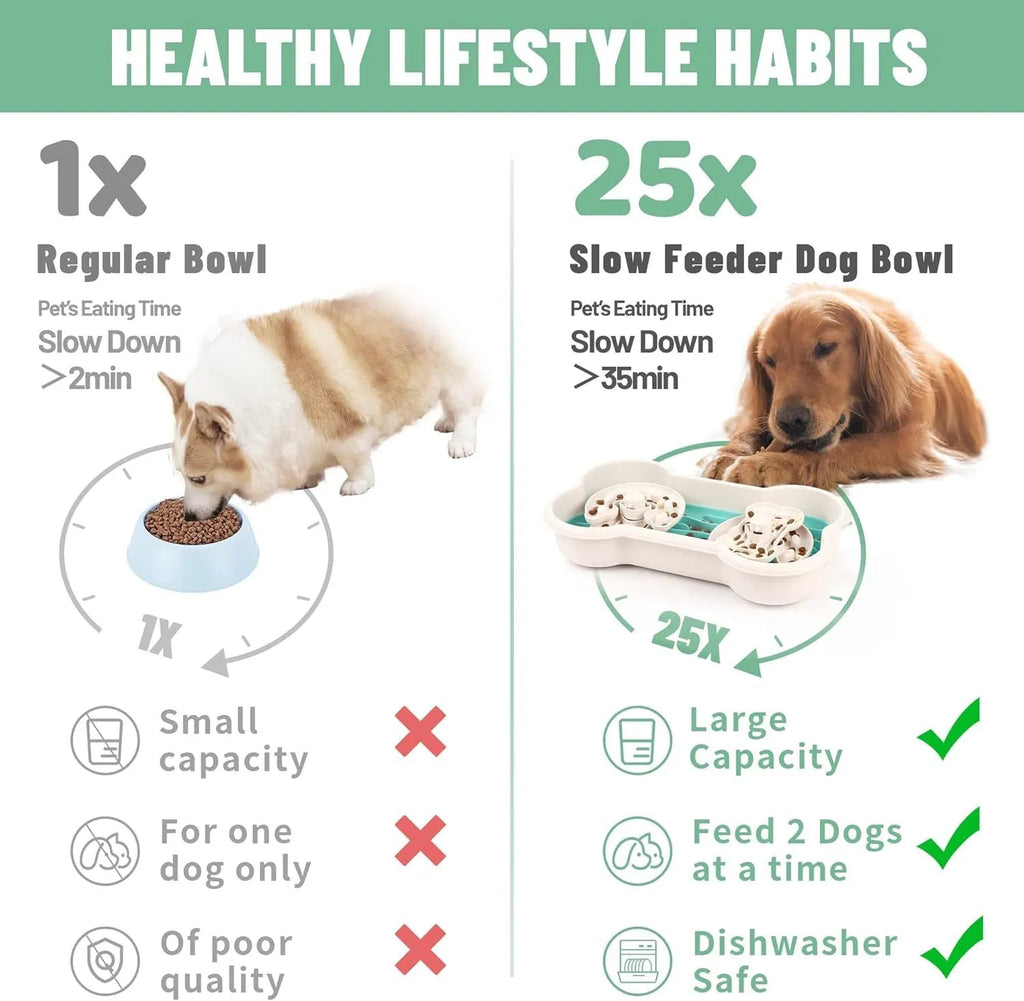 Large green slow feeder dog bowl with puzzle trays and non-slip suction cups for big breed dogs
