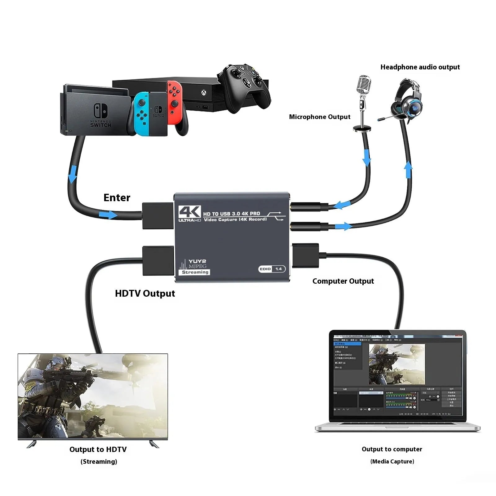 Black set-top box media player with 1080p output and audio recording functionality.