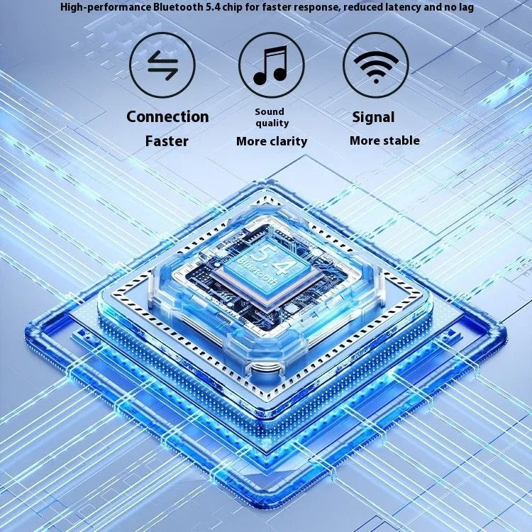 USB car Bluetooth 5.4 audio receiver with black PU-sheathed cable, zinc alloy USB-A connector, and copper 3.5mm AUX jack.