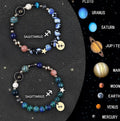 Natural stone zodiac bracelet set with elastic cord showing two bracelets and numbered style options