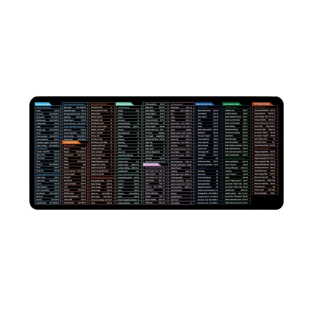 Super large office mouse mat with printed English keyboard shortcut keys in multiple size options