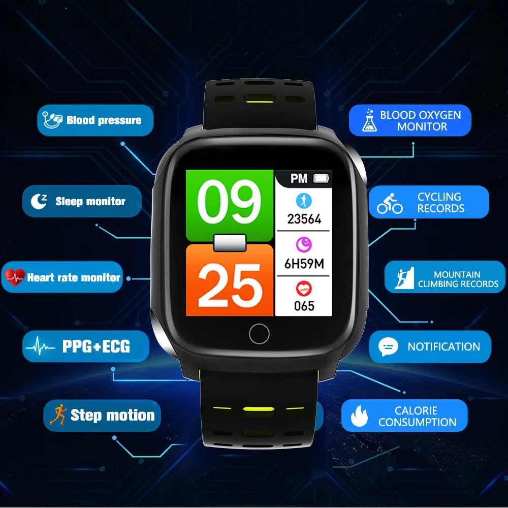 F16 smart watch with ECG monitor on wrist, showing black green silicone band and 43mm IPS display.