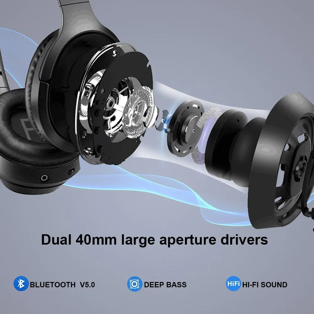Black Gorsun E98 wireless over-ear Bluetooth headphones with memory-protein ear cushions