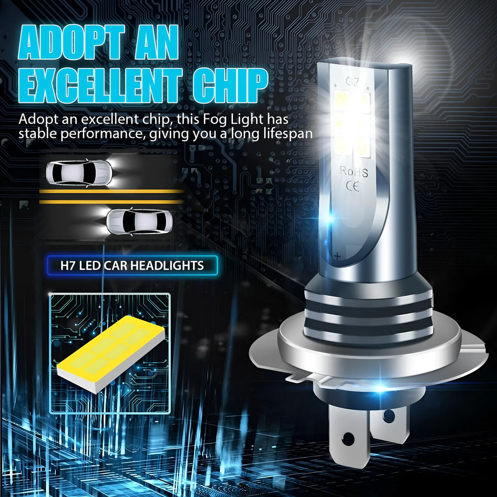 12 SMD LED car fog light bulb with aviation aluminium shell, compatible with H7 9005 H11 formats