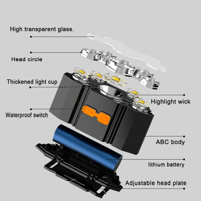 Head-mounted LED miner's lamp with head strap, 10W power output, in sunrei colour with data cable