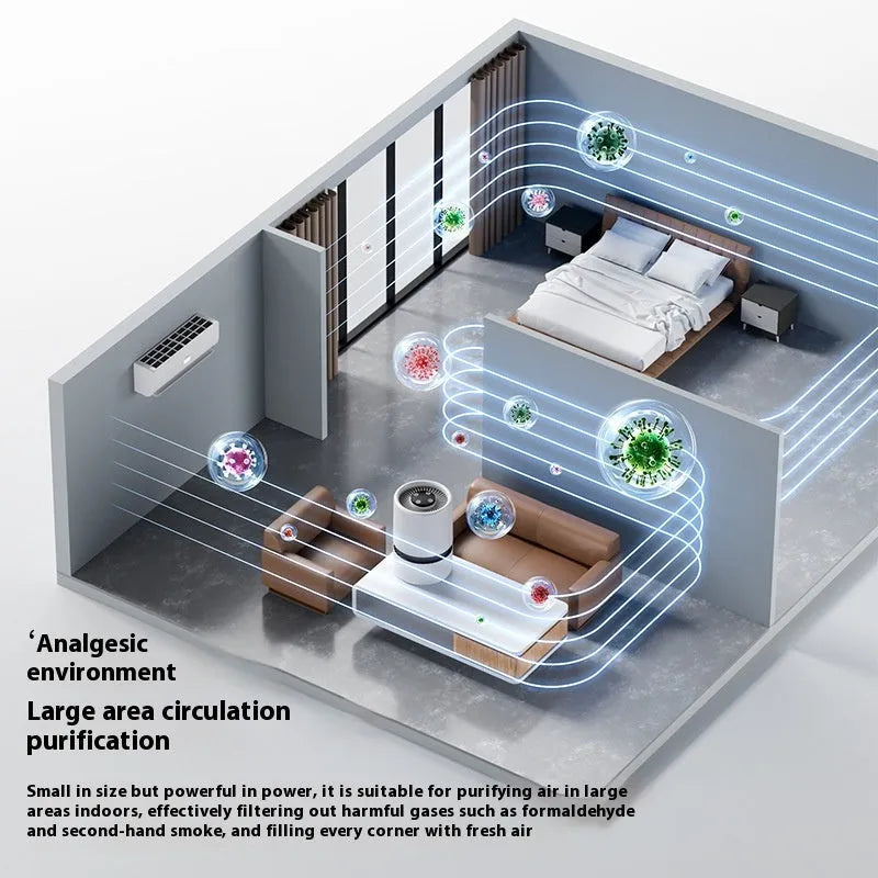 White desktop air purifier with simple design for small room formaldehyde and odour removal