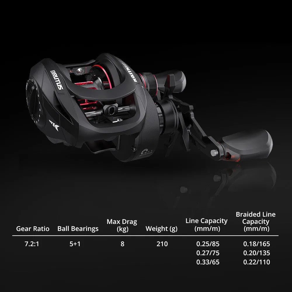 Drip wheel fishing reel with left or right hand retrieve option and included storage vessel