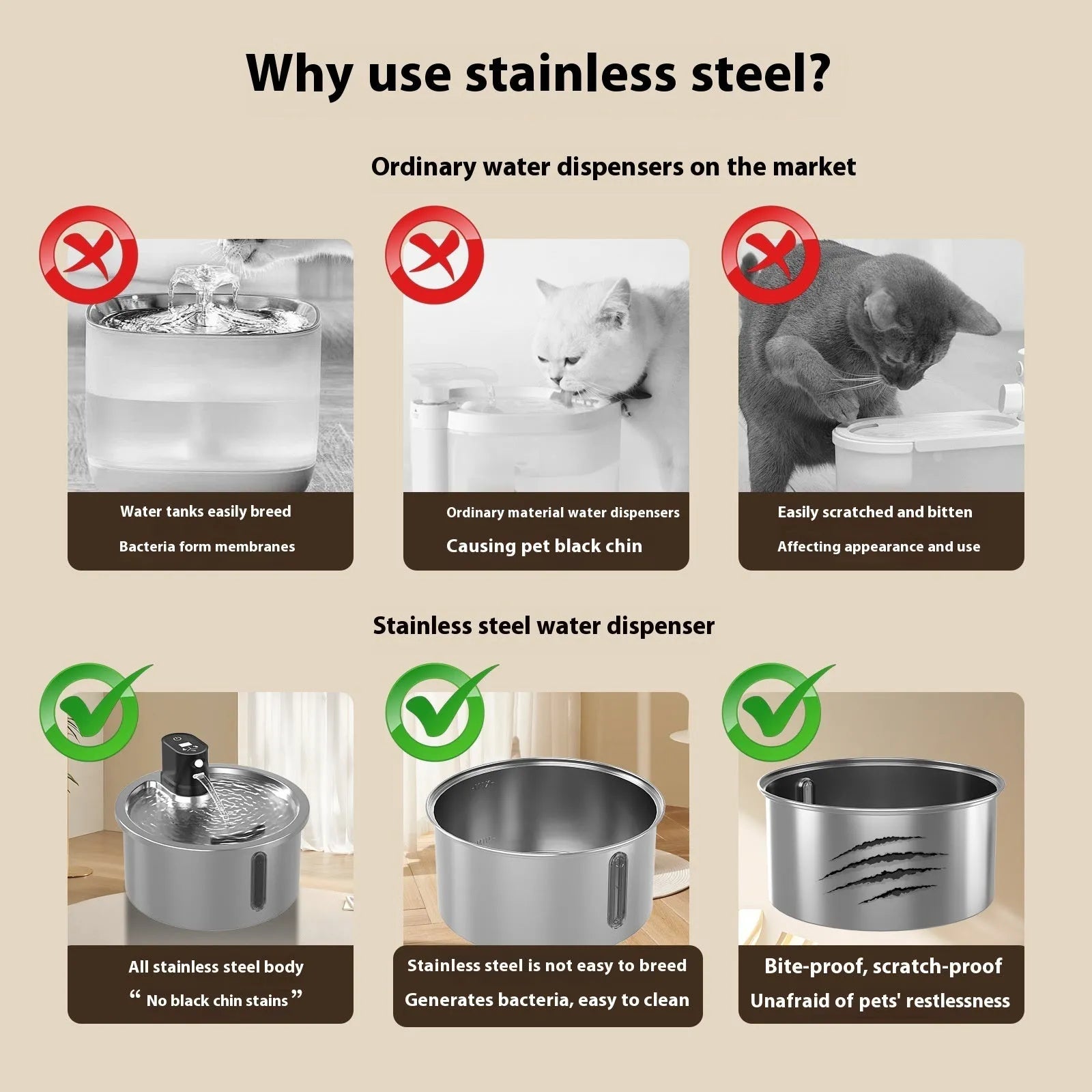 Stainless steel pet water fountain with heating base in black or white colour options