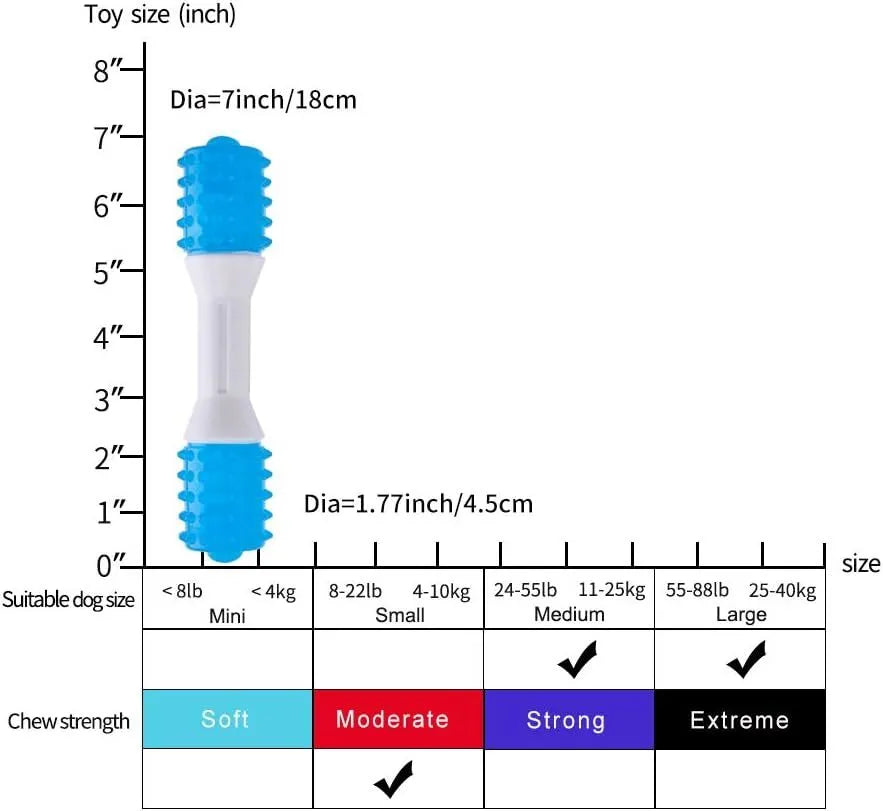 Dual-colour puppy teething chew toy in three sizes for dogs aged 2 to 8 months