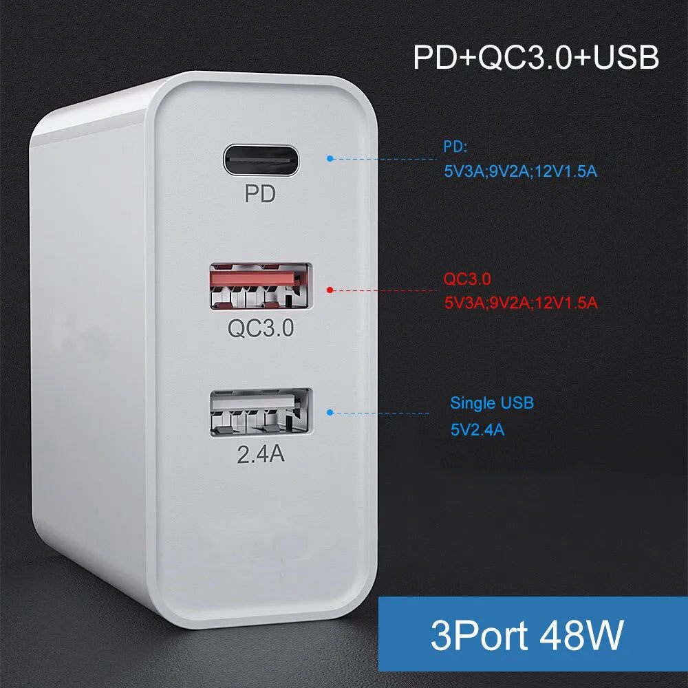 Multi-port USB fast charger with PD and QC technology in ABS plastic housing