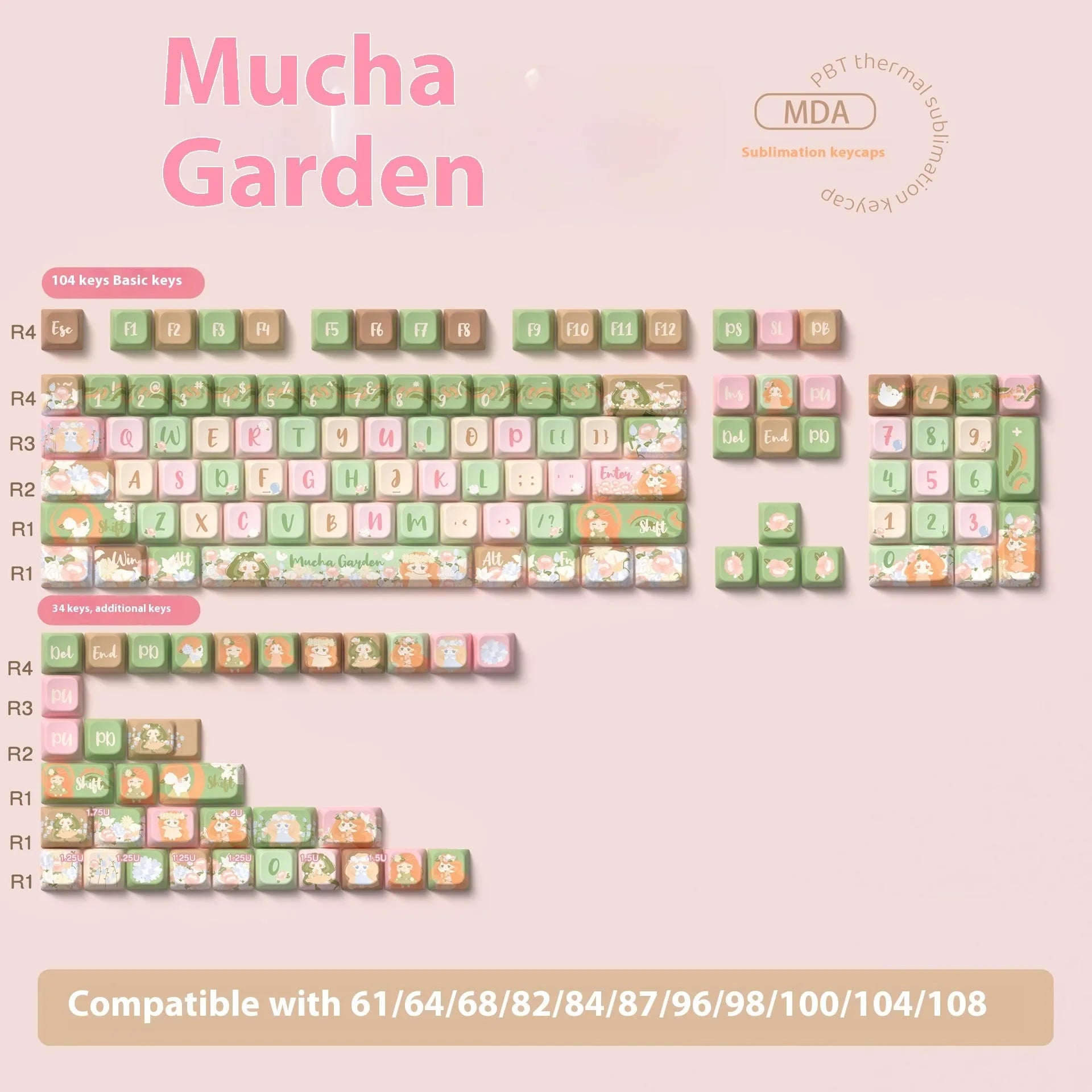 Summer Garden themed mechanical keyboard key cap set showing multiple keys with custom graphics via sublimation printing.