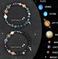 Two natural stone beaded bracelets showing zodiac designs with adjustable fastenings