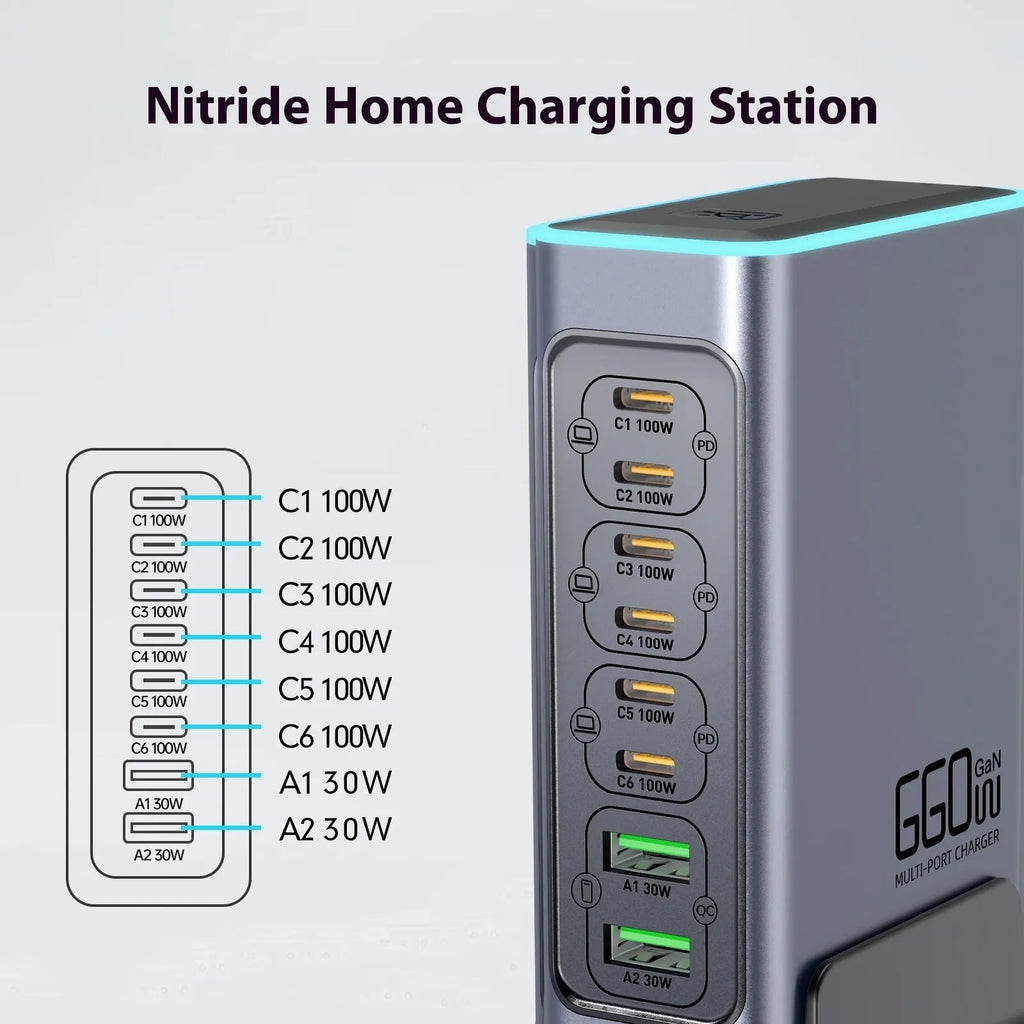 660W gallium nitride desktop fast charger with multiple TYPE-C ports and international plug options