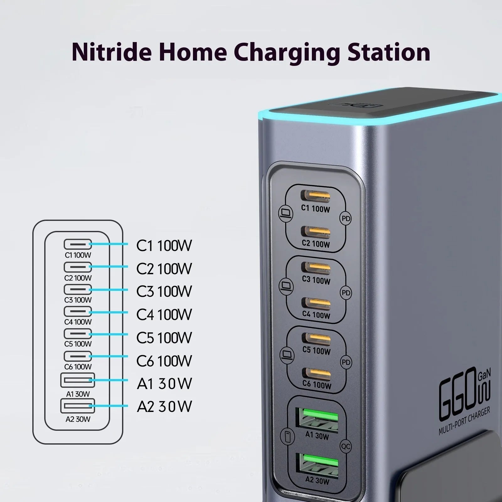 660W gallium nitride desktop fast charger with multiple TYPE-C ports and international plug options