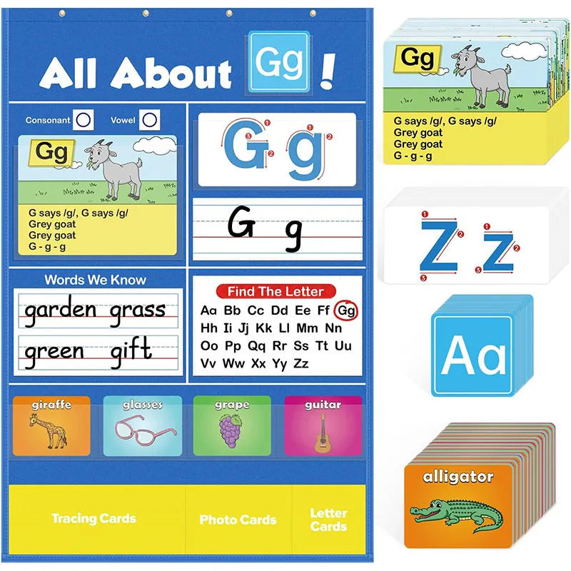 Large blue alphabet learning chart mat with word cards, letter cards, and picture cards for children's education