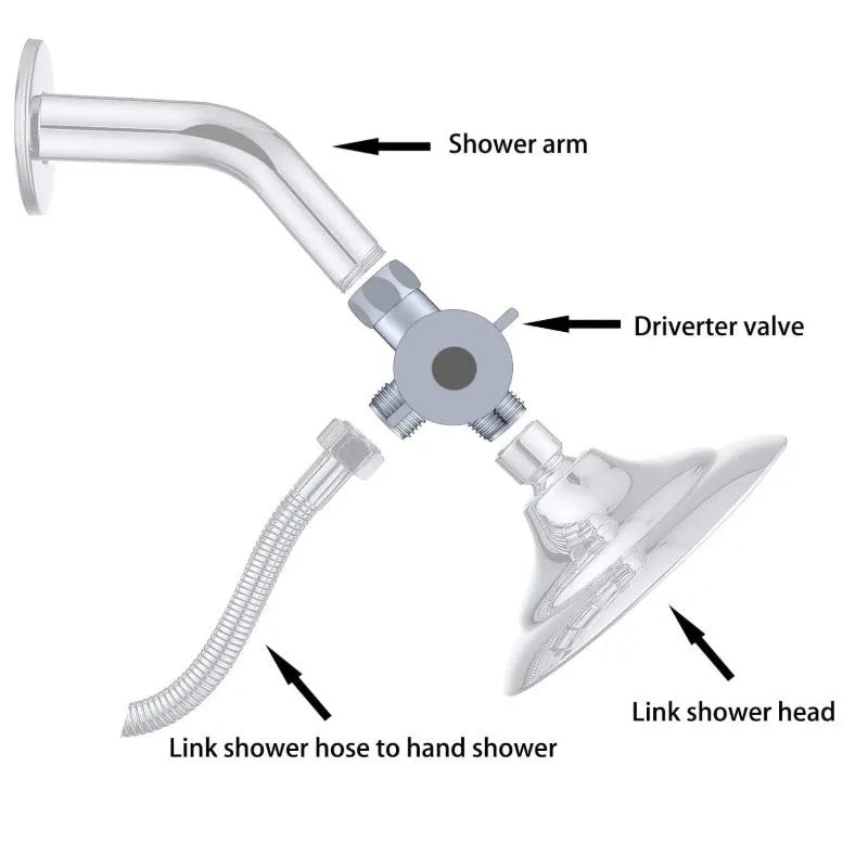 Copper shower water distributor with American bracket compatibility