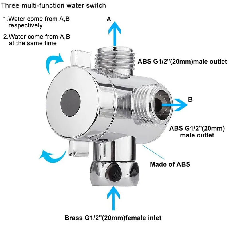 Copper shower water distributor with American bracket compatibility