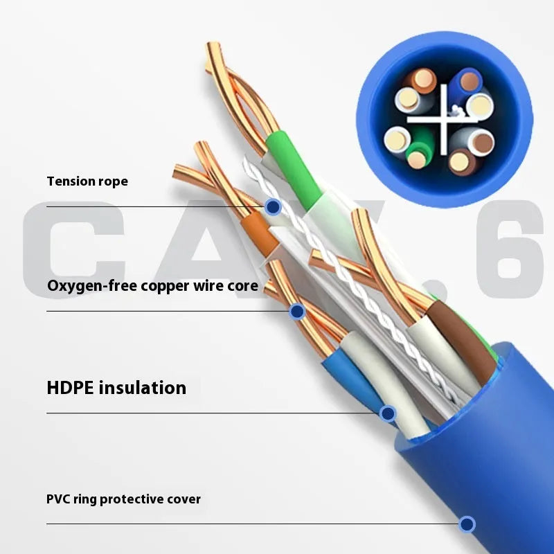 305 metre box of blue Cat6 oxygen-free copper network cable with gigabit and 10GB/S speed labelling