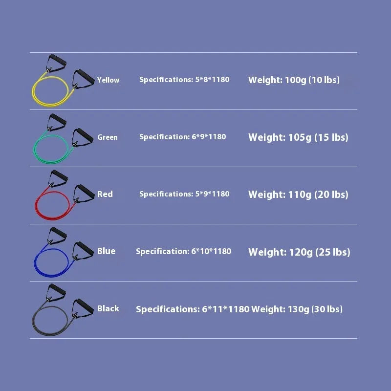 Adjustable chest expander exercise equipment with tension rope in five colour-coded resistance levels