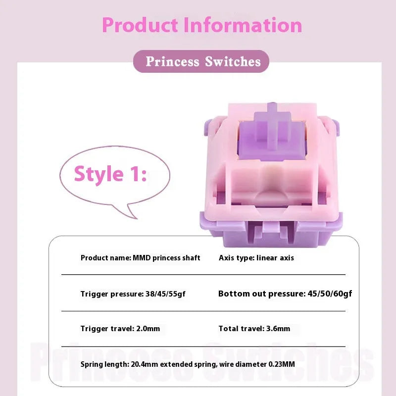 MMD Princess linear mechanical keyboard switch isolated on white background.