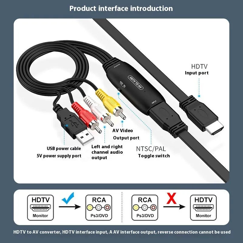 HDMI to AV adapter cable with 110cm length for 1080p video transfer to monitors and projectors