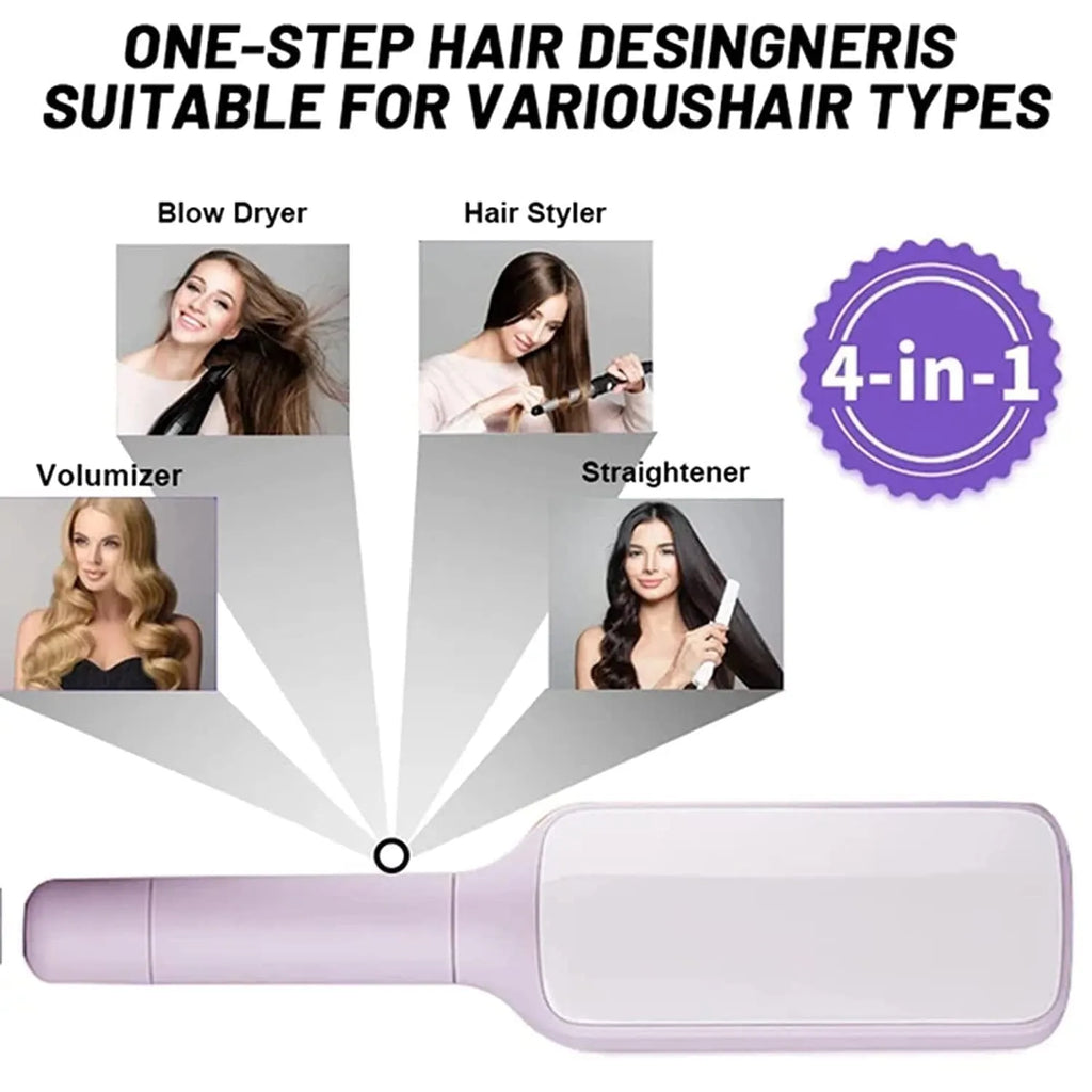 Roland purple self-cleaning hair brush with rotating handle and anti-static massage bristles.