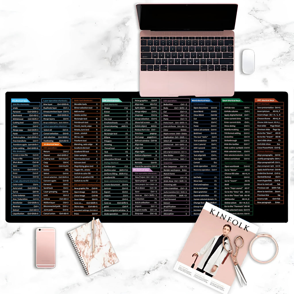 Super large office mouse mat with printed English keyboard shortcut keys in multiple size options