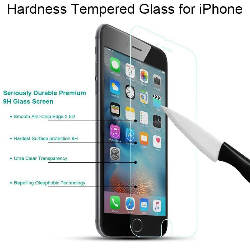 Transparent tempered glass screen protector for Apple iPhone on a white background.
