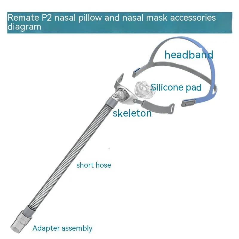 Ventilator nasal pillow mask with silicone cushion and headband components displayed in English packaging