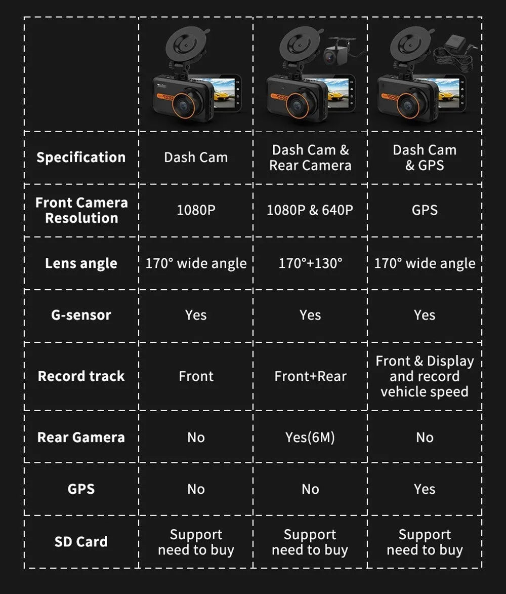 ThiEYE dual dash cam unit with 3-inch screen, rear waterproof camera, mounts, and installation accessories on a table.